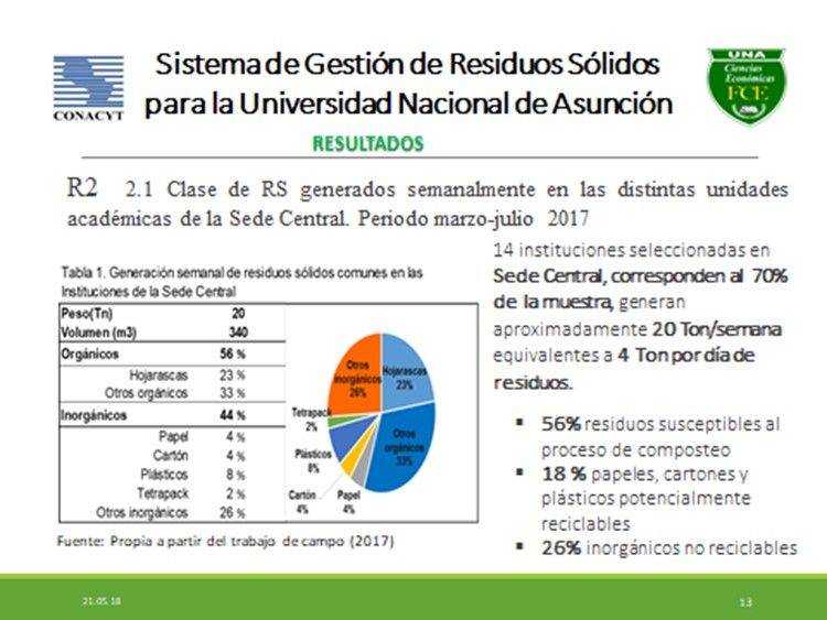 CONACYT.jpg