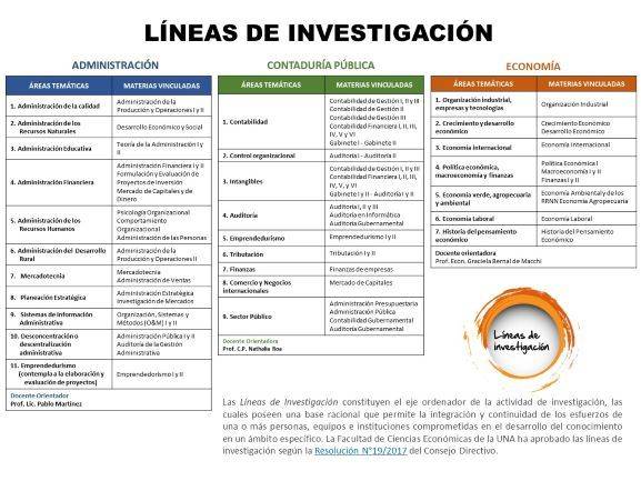 RRO_lineas_de_investigacion_110220.jpg