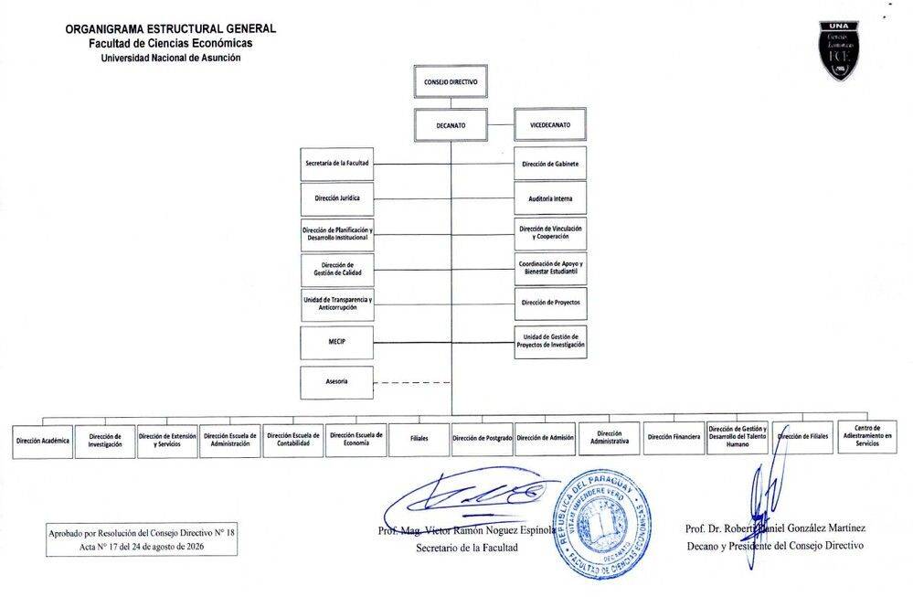 Organigrama_FCE_2026.jpg