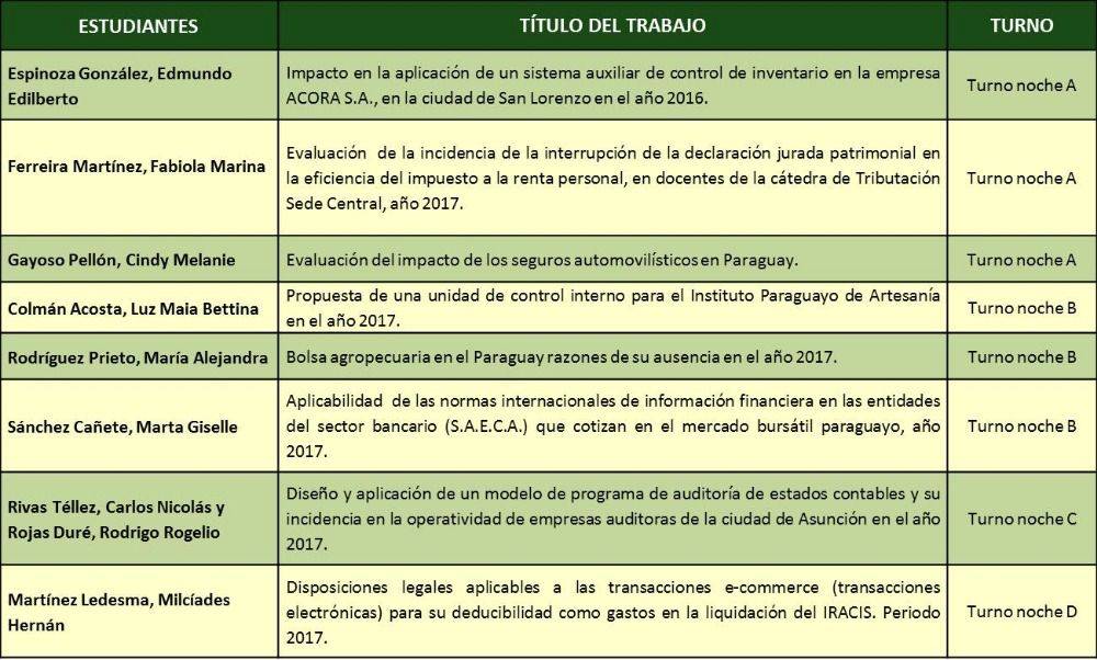 tabla_contadores.jpg